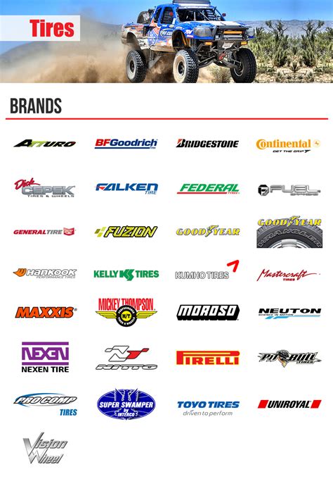 Tires | Most ALL Tire Brands | Call!