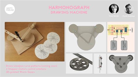 Harmonograph Drawing Machine | Fab Academy 2017