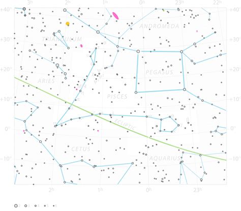 Pisces, the Fishes Constellation | TheSkyLive.com