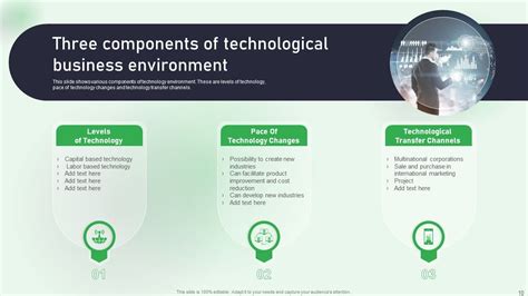 Technology Environment Powerpoint Ppt Template Bundles | Presentation ...