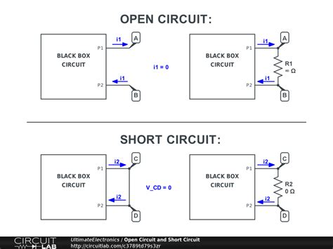 short circuit diagram examples - Wiring Diagram and Schematics