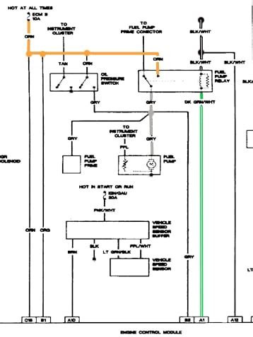 88 S10 Fuel Pump Wiring Diagram