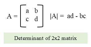 C program to find determinant of a matrix - Codeforwin