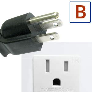 Philippines - power plug and socket