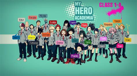 My Hero Academia Characters Wallpapers - Wallpaper Cave