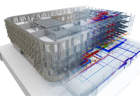 3D Design Software - Fully Integrated BIM | Vectorworks