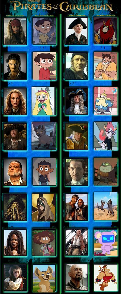 Pirates of the Caribbean Disney TV Cast. by Imagibro99 on DeviantArt