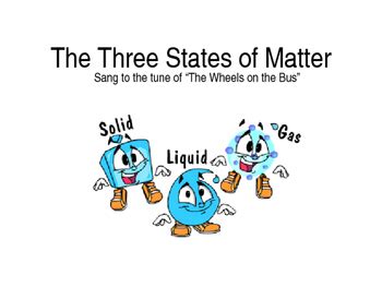 Three States Of Matter Song by Anna Mennerich | Teachers Pay Teachers