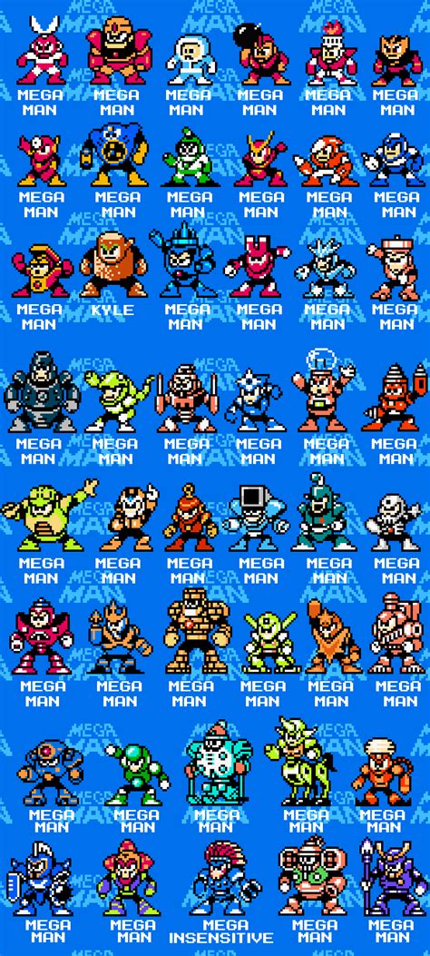 Do You Remember the Names of ALL the Mega Man Bosses? I Do!