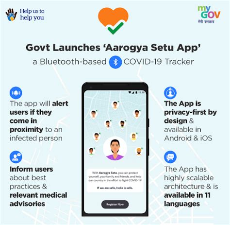 Introduction to Aarogya Setu | Evolution of AarogyaSetu App