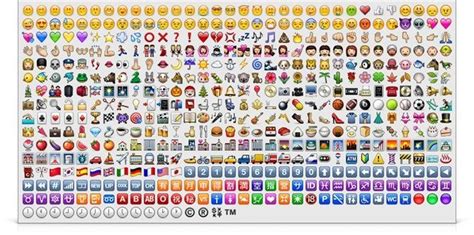 Emoji emoticons now available for Apple iChat | iThinkDifferent