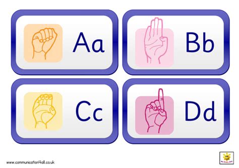 ASL Alphabet Flashcards | Teaching Resources