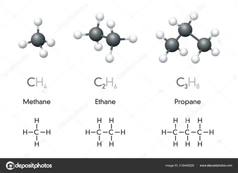 Methane Ethane Propane Molecule Models Chemical Formulas Organic ...