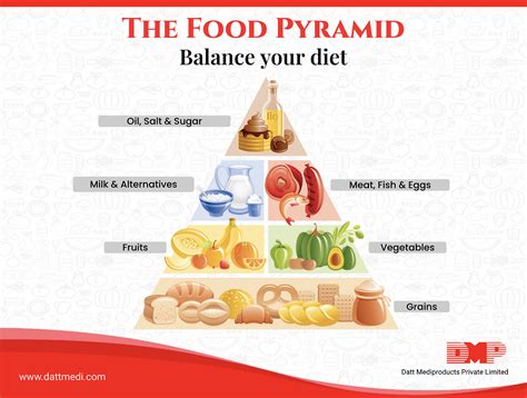 Healthy vs. Unhealthy Lifestyle. Lifestyle is the way of living of an ...