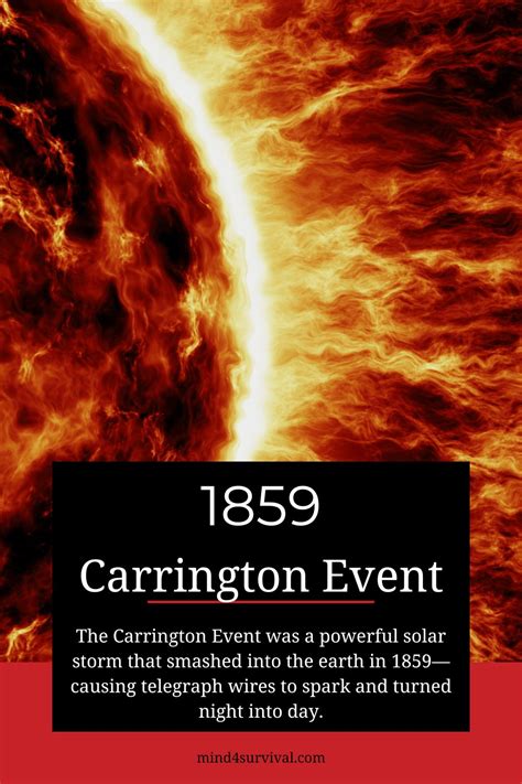 The Carrington Event of 1859 (A Once in 500 Year Solar Storm)