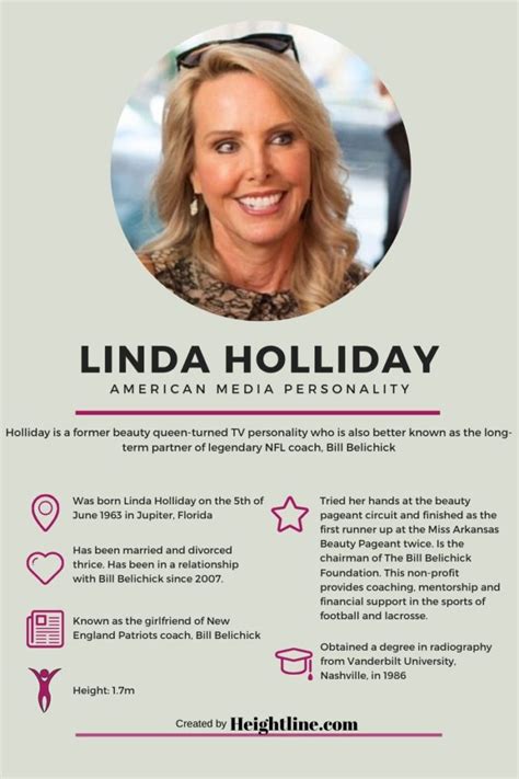 Interesting Details About Linda Holliday and Members Of Her Family