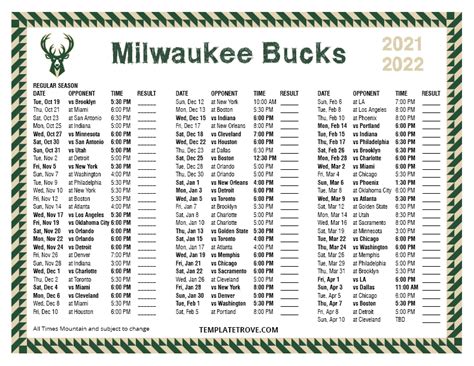 Milwaukee Bucks Tickets 2024 - Eartha Renell