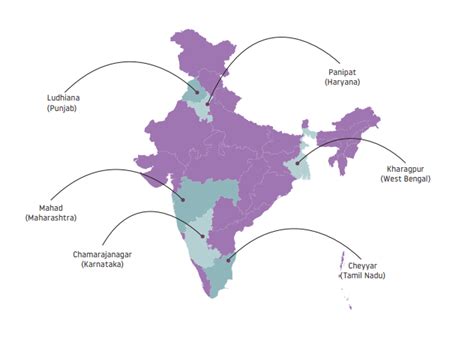 Grasim Paints: Innovative Solutions for Superior Coatings - Our ...