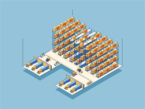 12 Warehouse Layout Tips for Optimization | BigRentz