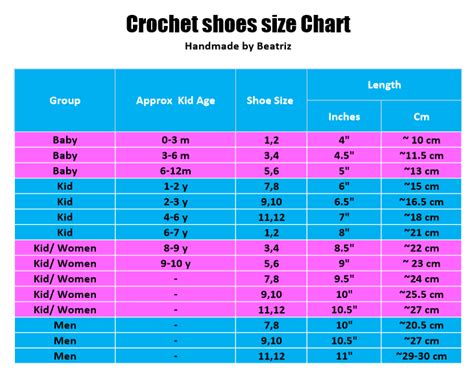 Crochet shoes size chart - Free printable crochet/crochet slippers