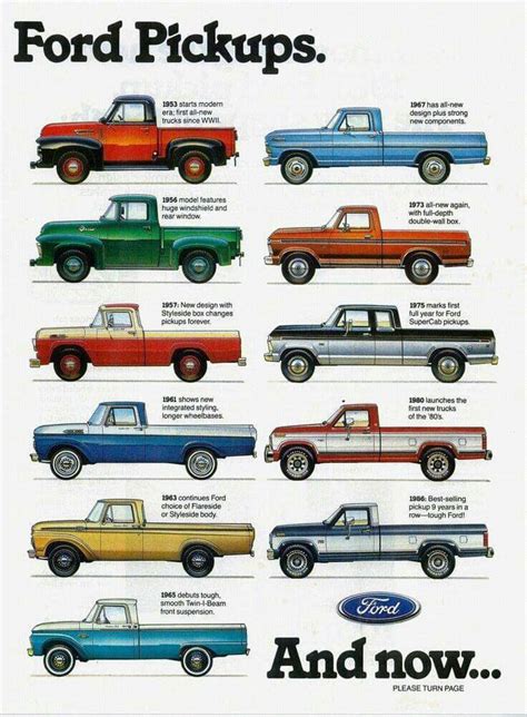 Pin by hageles1311 tonyelperro10 on pikcut vintage | Ford trucks, Ford ...