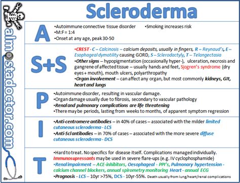 Systemic Sclerosis (Scleroderma) - almostadoctor