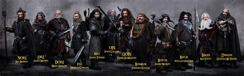 races - Why are Dwarves usually shown to like Axes? - Science Fiction ...