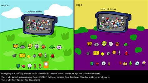 Comparison between BFDIA 5a and IDFB 1 by Abbysek on DeviantArt