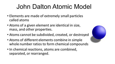 Mrs. MAJAROCON's CHEMISTRY PAGE || Unit 2: Atomic Structure