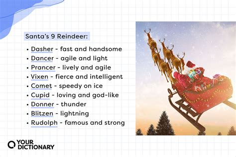 The Meaning of Santa’s Reindeer Names | YourDictionary