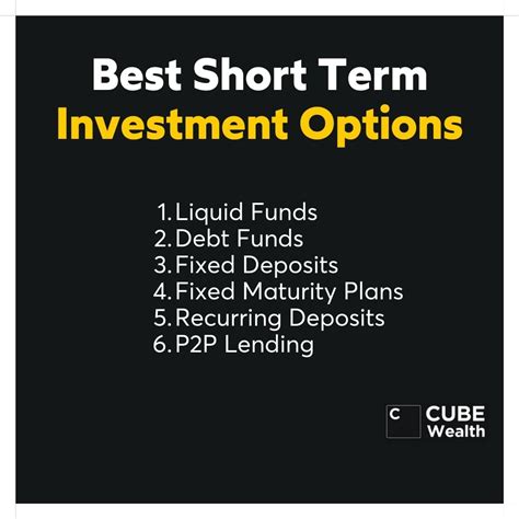 best short-term investments - Choosing Your Gold IRA