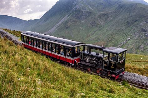 Summit Visitor Centre – Snowdon Mountain Railway