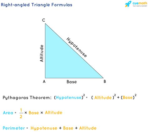 Right Angled Triangle Formula