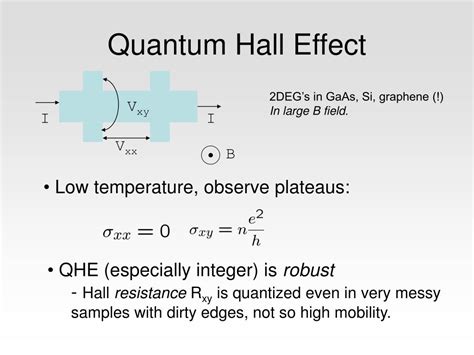 Integer Quantum Hall Effect