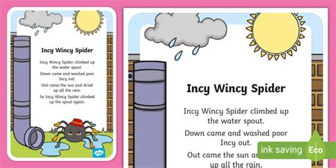 Incy Wincy Spider Lyrics – Nursery Rhyme for Children