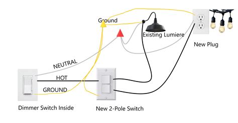 Question regarding switch installation | DIY Home Improvement Forum