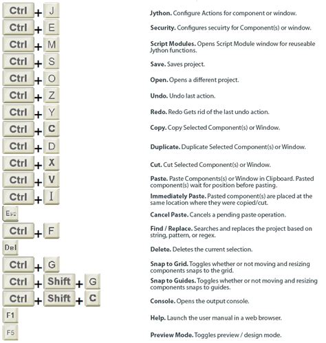 Keyboard Shortcuts