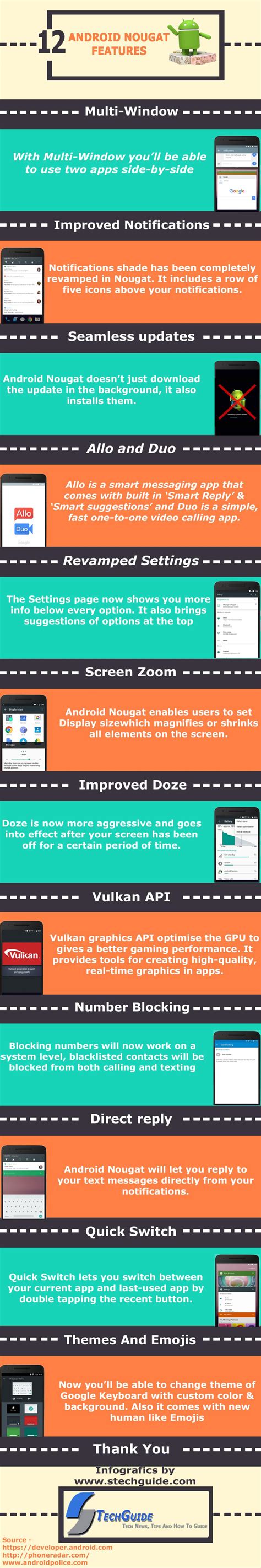 12 Best Android Nougat Features [Infographics]