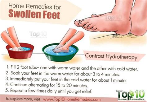 swollen feet after delivery remedy - Expose Log-Book Picture Show