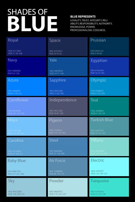 Blue Color Palette Names