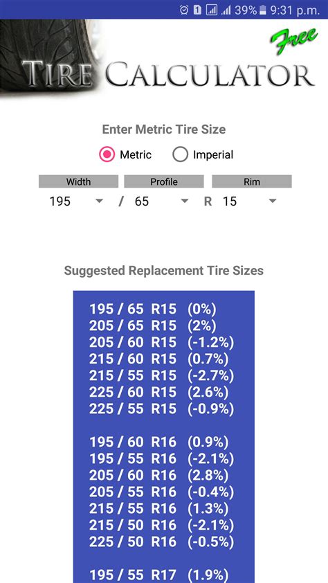 Tire Size Calculator for Android - APK Download