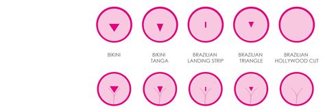 Brazilian Wax / Create An Amazing Go To Graphic For All Bikini Wax ...