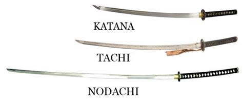 Nodachi Vs Katana