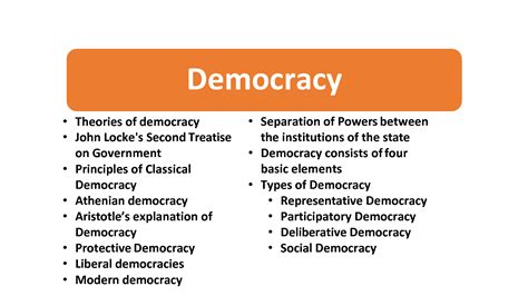 SOLUTION: Democracy defn types brief pdf - Studypool