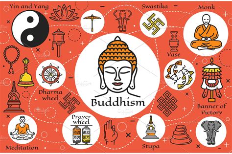 Buddhism symbols, religious signs | Illustrations ~ Creative Market