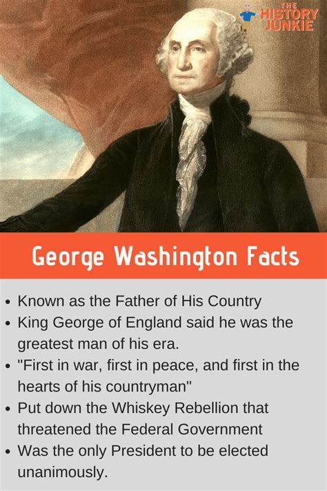 President George Washington Facts and Timeline - The History Junkie