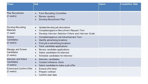 Recruitment Plan Sample | Classles Democracy