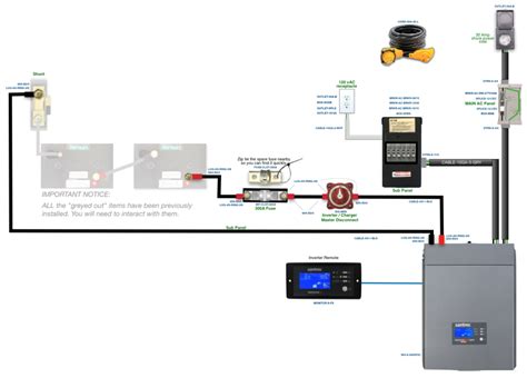 Xantrex Inverter Installation Diagram