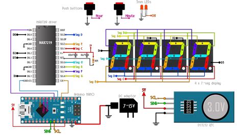 Arduino Clock 7 Segment