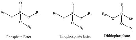 Lubricants | Free Full-Text | Phosphate Esters, Thiophosphate Esters ...